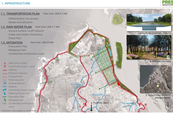 Zumtobel Group award nominees in focus: PRES Constitución Consortium